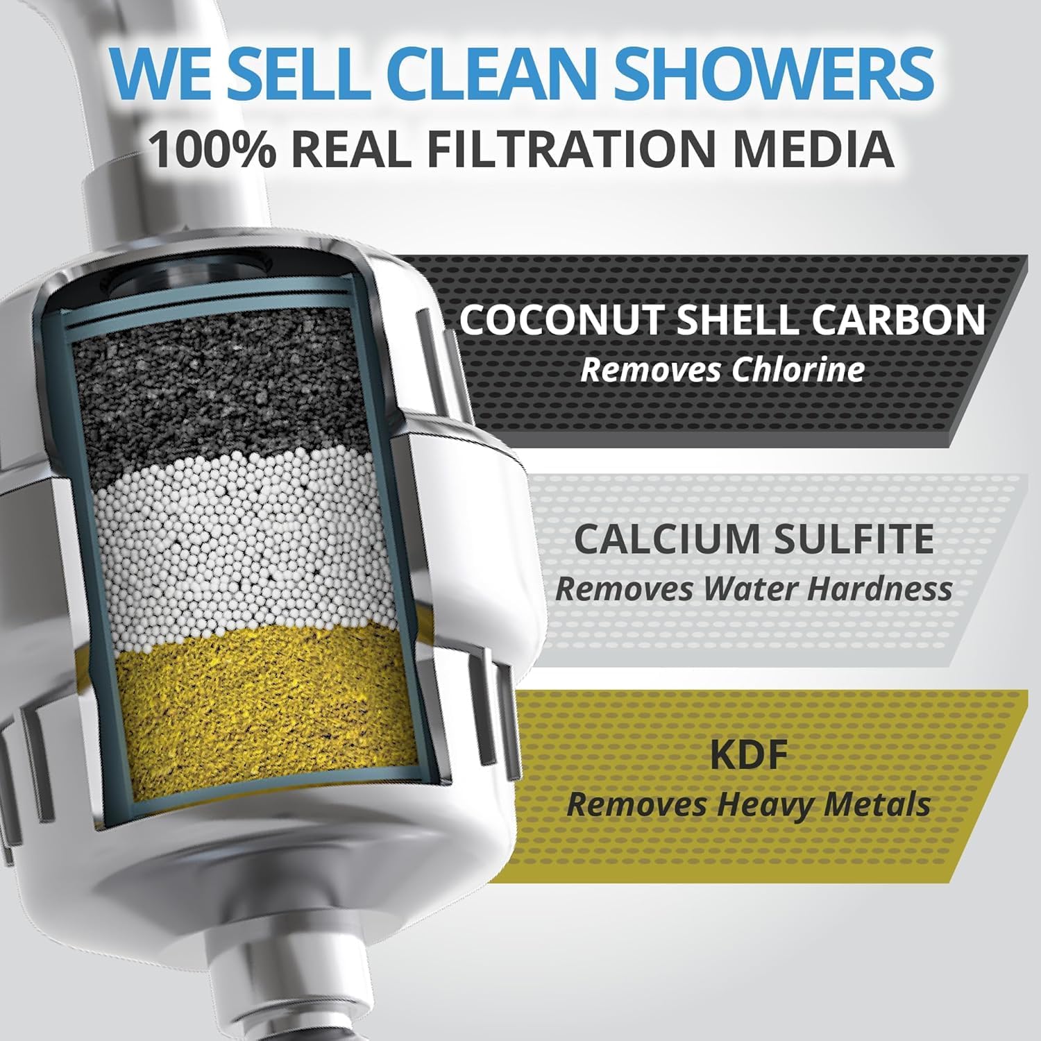 weAQUA SF01 Heavy Duty Shower Filter